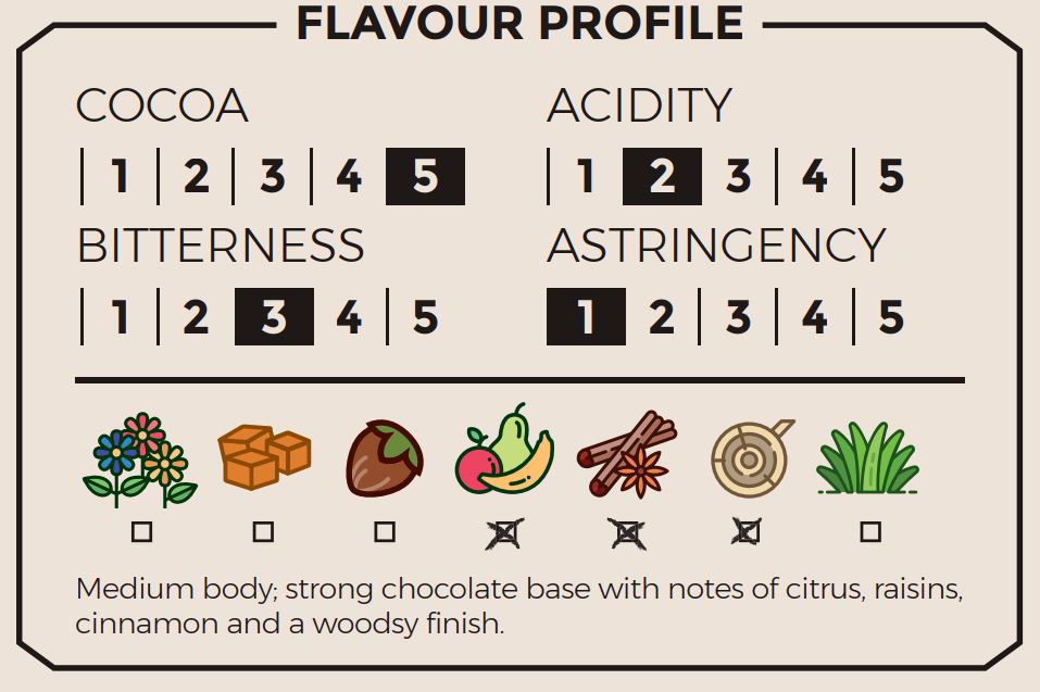 Fèves de cacao Tabaquite de Trinité-et-Tobago